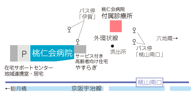 桃仁会病院付属診療所 MAP
